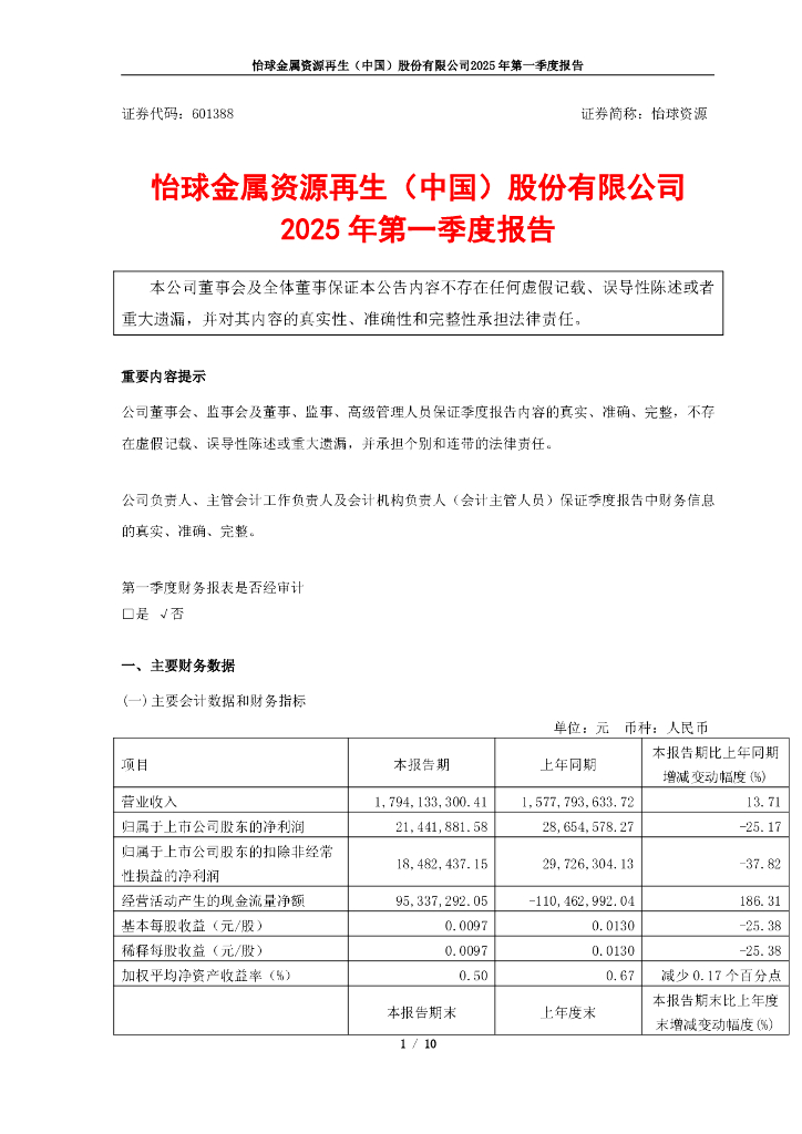 601388-怡球资源：公司2025年一季度报告