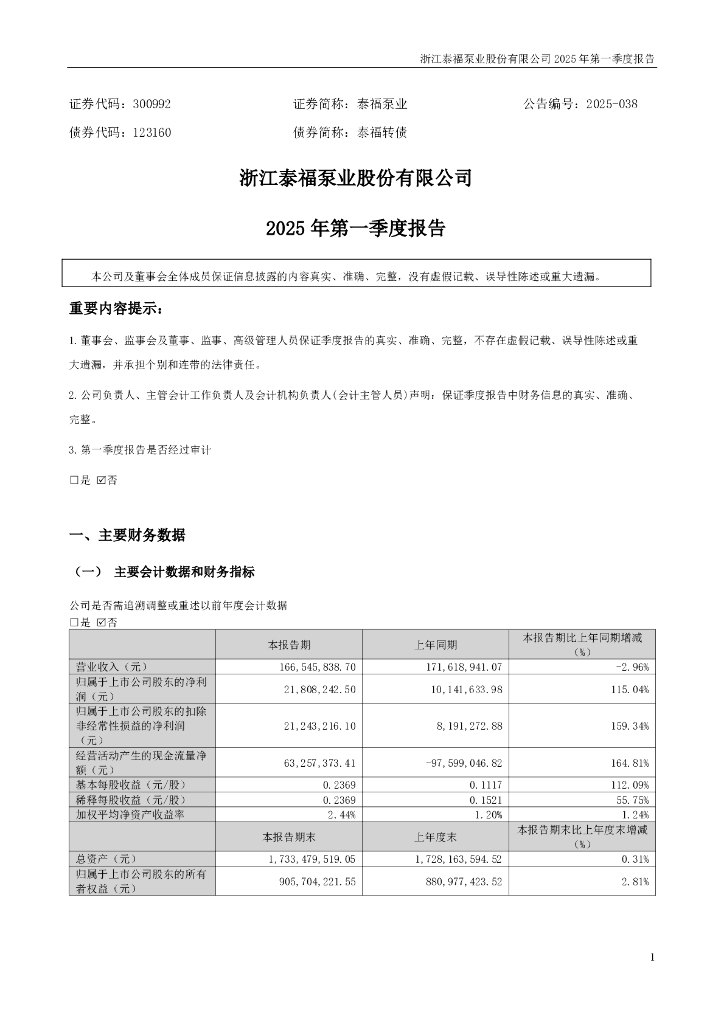 123160-泰福泵业：2025年一季度报告