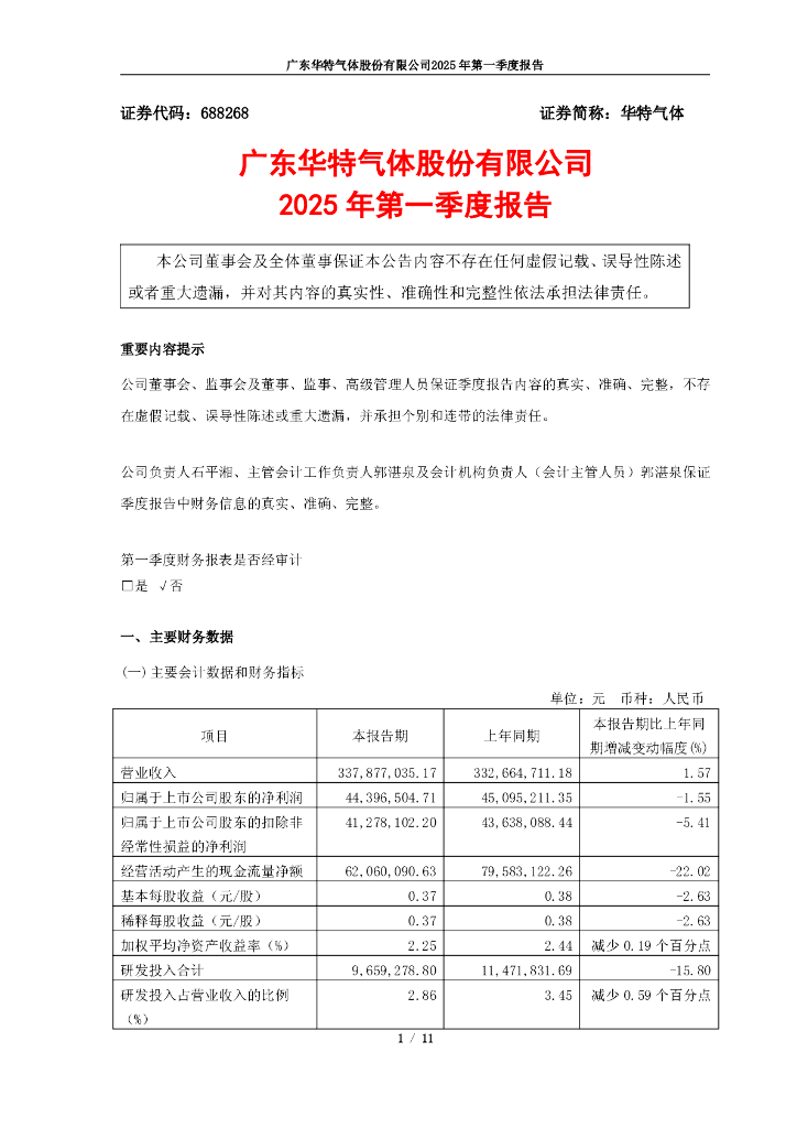 688268-华特气体：广东华特气体股份有限公司2025年第一季度报告