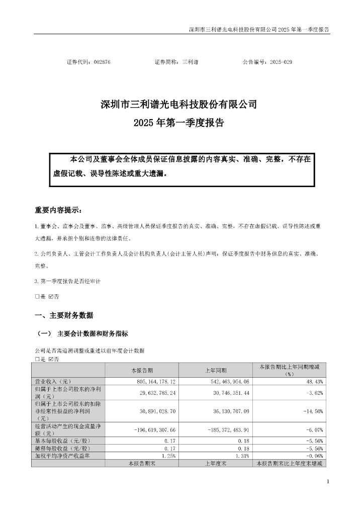 002876-三利谱：2025年一季度报告