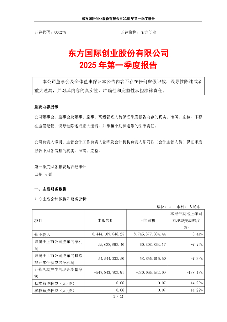 600278-东方创业：东方国际创业股份有限公司2025年第一季度报告