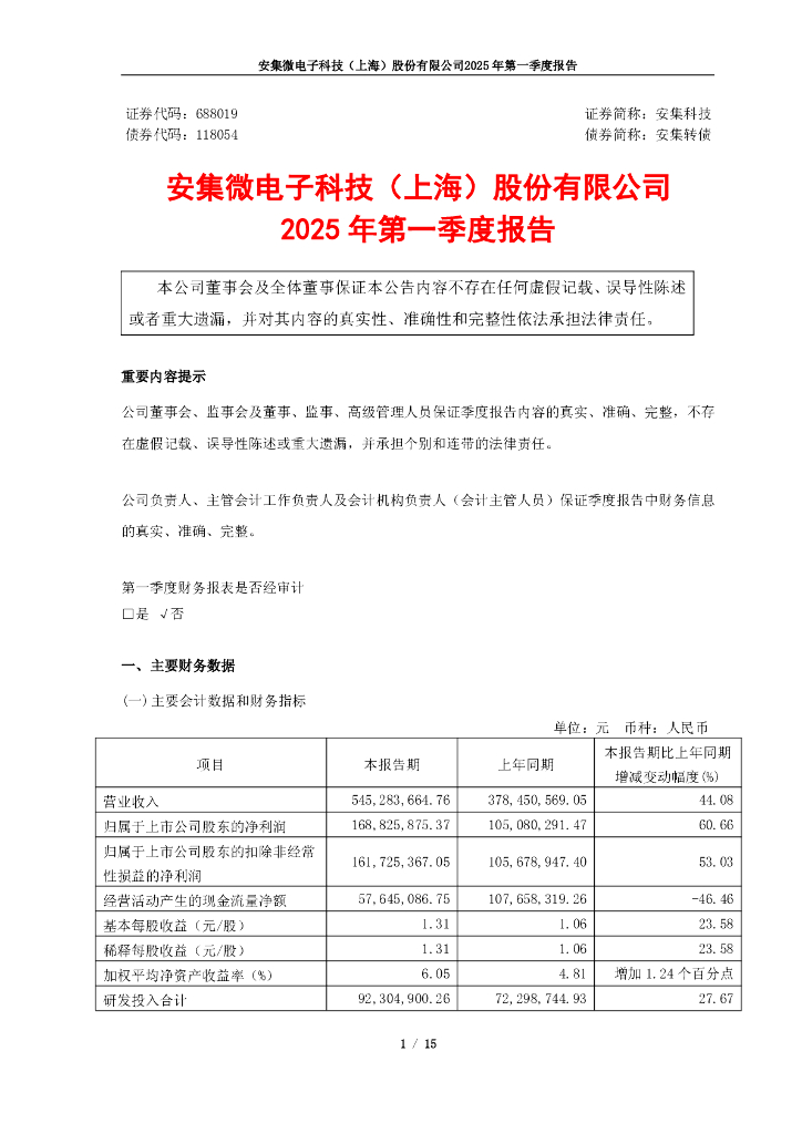 118054-安集科技：安集微电子科技(上海)股份有限公司2025年第一季度报告
