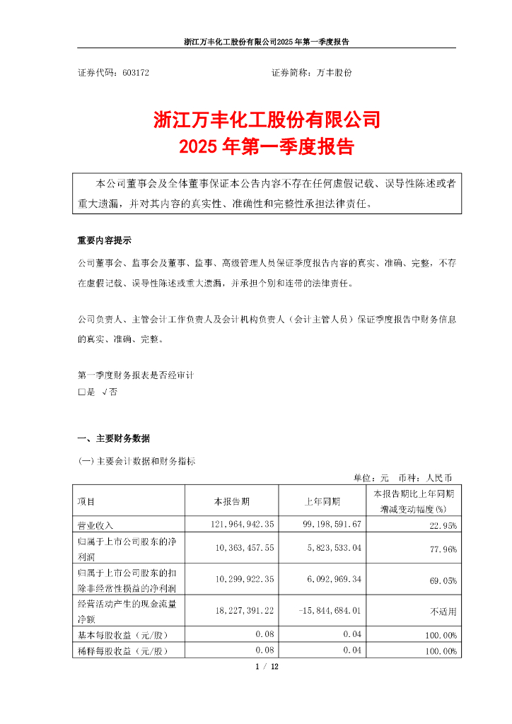603172-万丰股份：2025年一季度报告