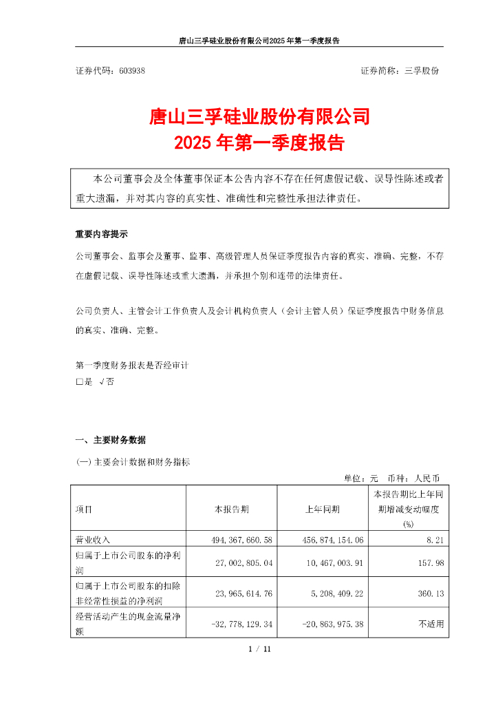 603938-三孚股份：2025年第一季度报告