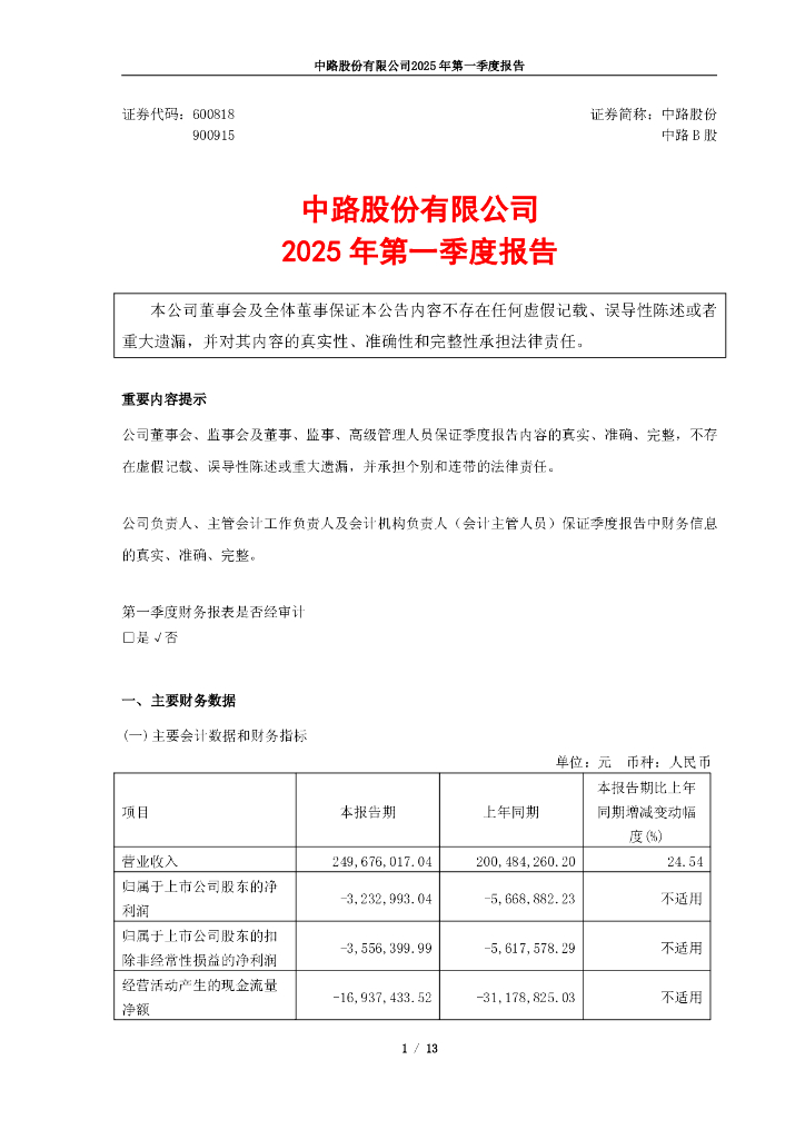 600818-中路股份：2025年第一季度报告