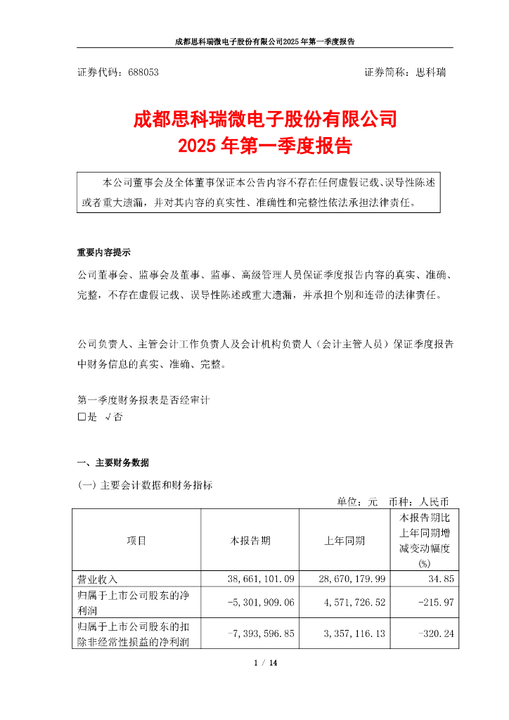 688053-思科瑞：成都思科瑞微电子股份有限公司2025年第一季度报告