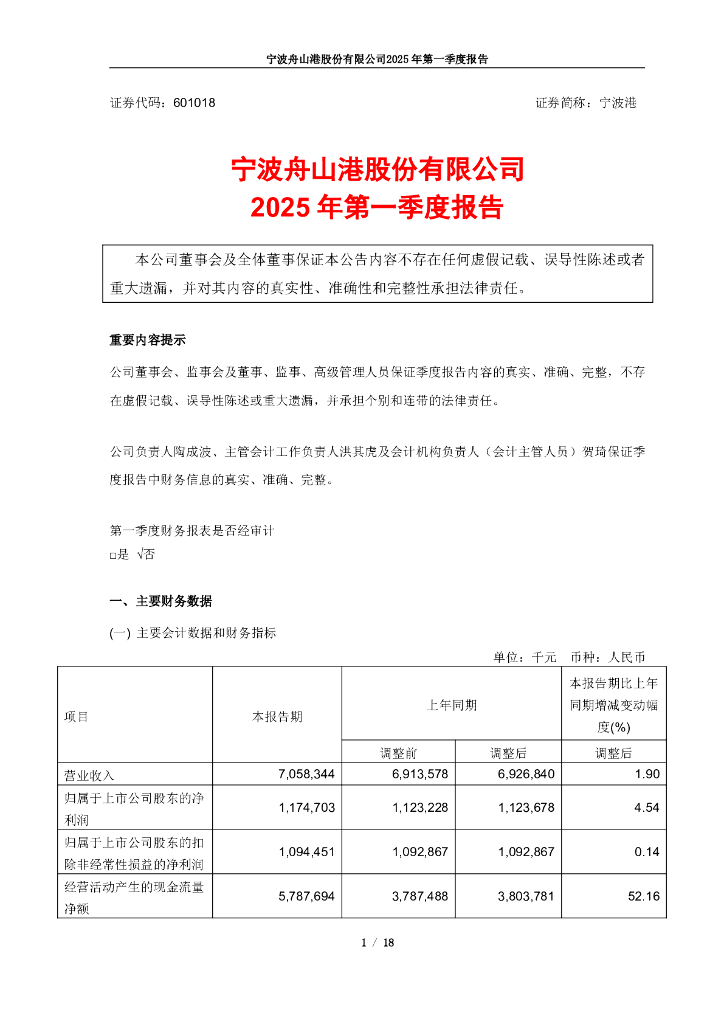 601018-宁波港：宁波舟山港股份有限公司2025年第一季度报告