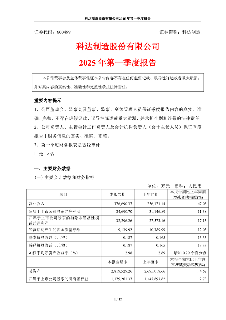 600499-科达制造：科达制造股份有限公司2025年第一季度报告