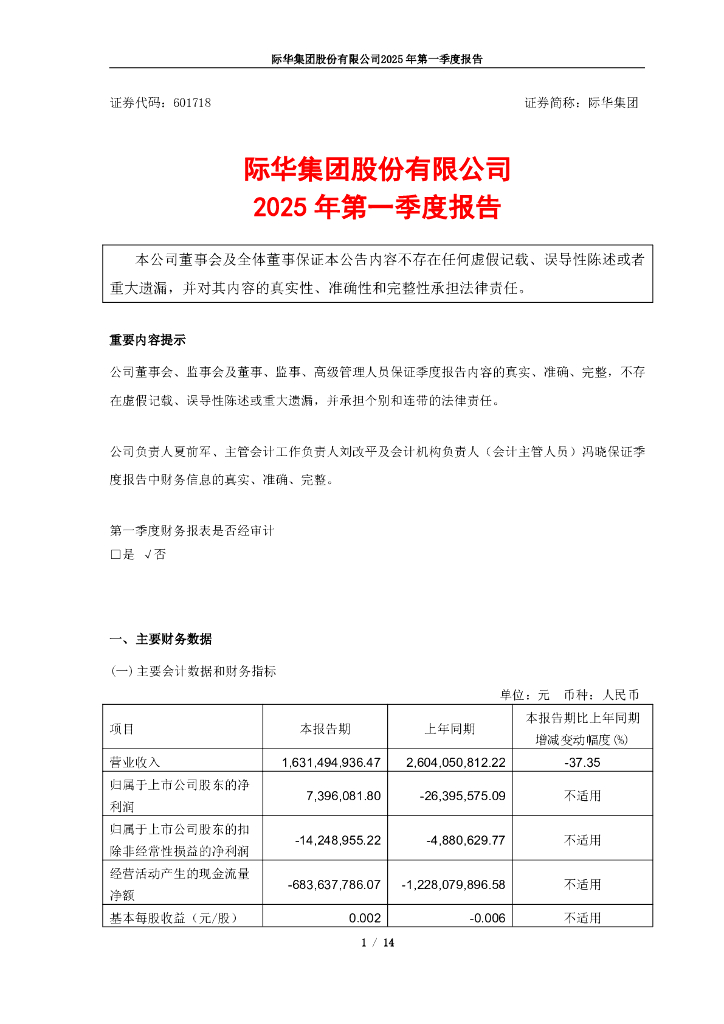601718-际华集团：际华集团2025年一季度报告