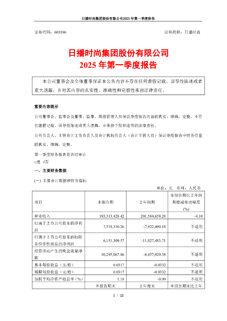 603196-日播时尚：2025年第一季度报告