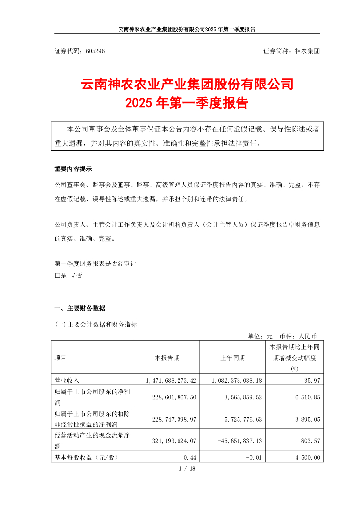 605296-神农集团：云南神农农业产业集团股份有限公司2025年第一季度报告