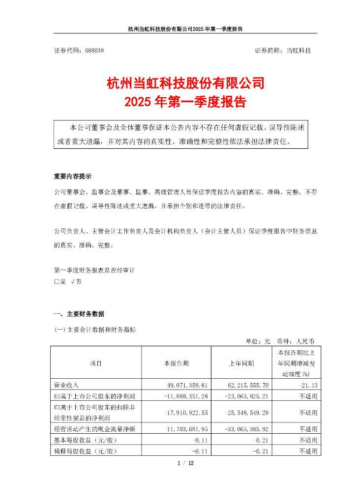 688039-当虹科技：杭州当虹科技股份有限公司2025年第一季度报告