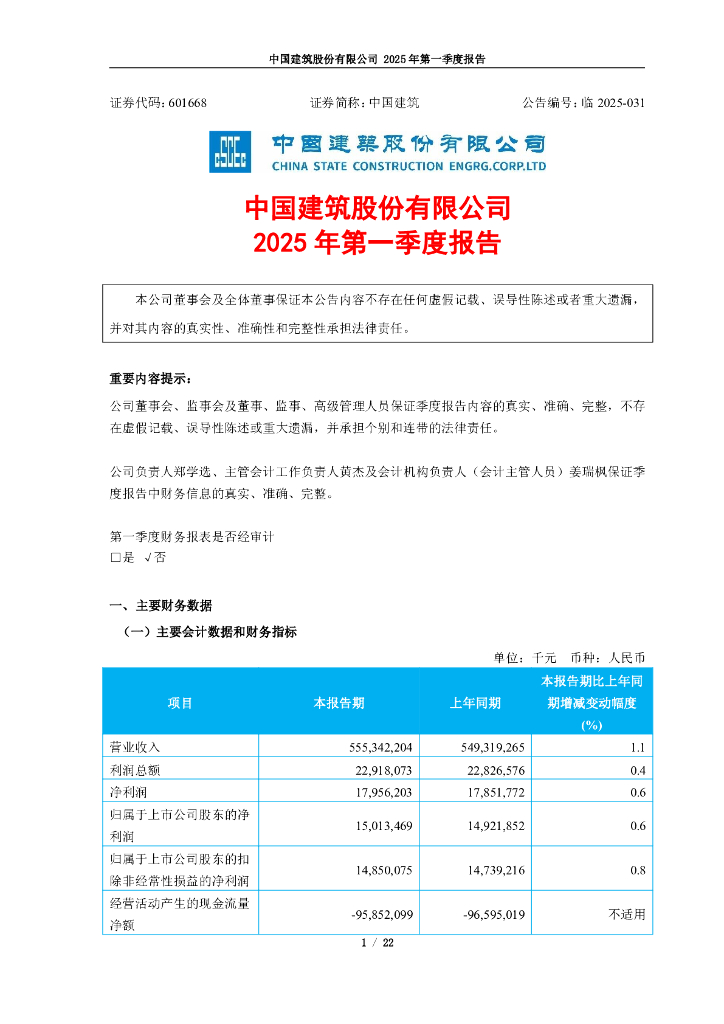 601668-中国建筑：中国建筑股份有限公司2025年第一季度报告