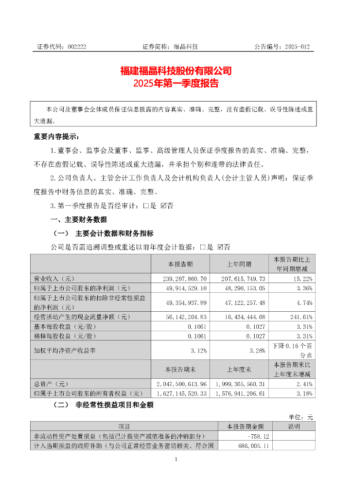 002222-福晶科技：2025年一季度报告