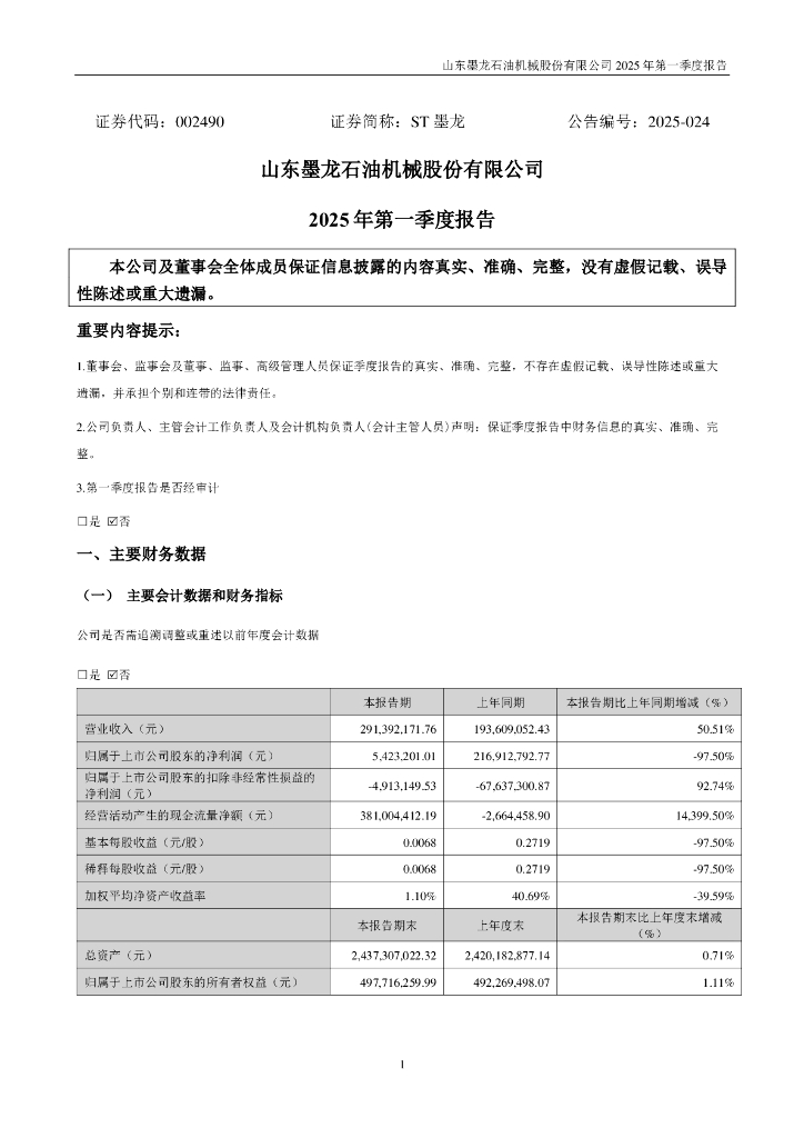 002490-ST墨龙：2025年一季度报告