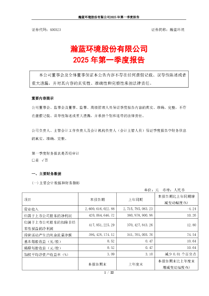 600323-瀚蓝环境：2025年第一季度报告