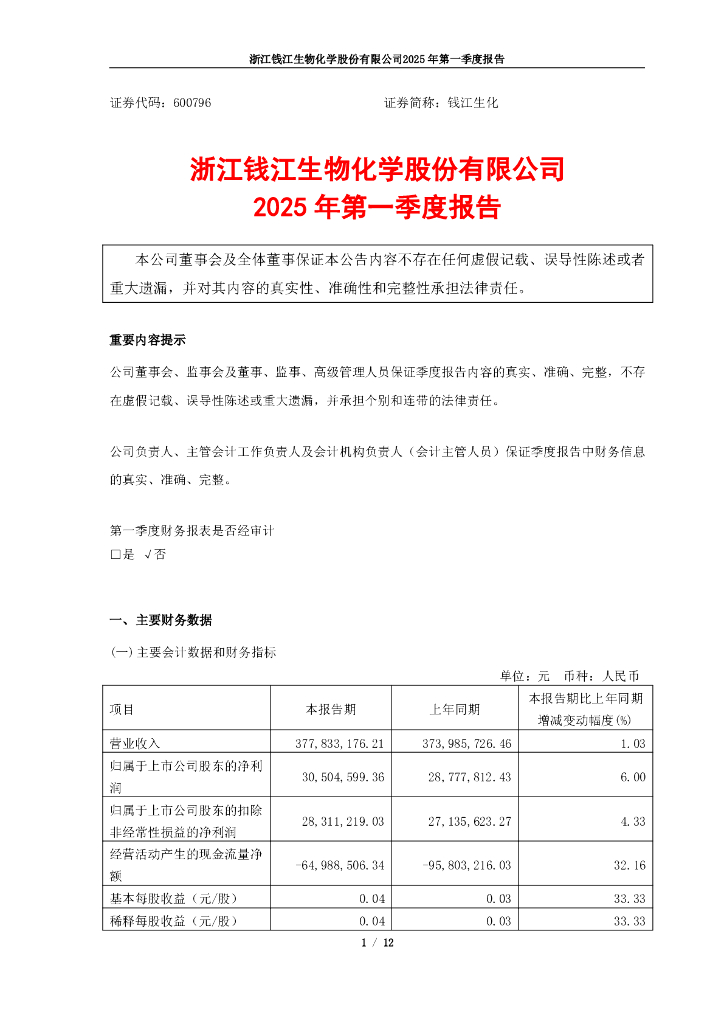 600796-钱江生化：钱江生化2025年第一季度报告