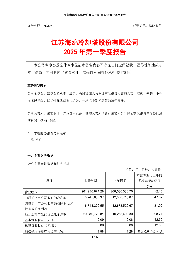 603269-海鸥股份：江苏海鸥冷却塔股份有限公司2025年第一季度报告