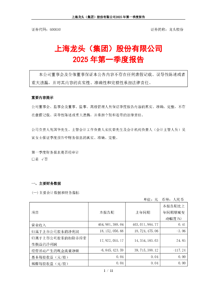600630-龙头股份：龙头股份2025年第一季度报告