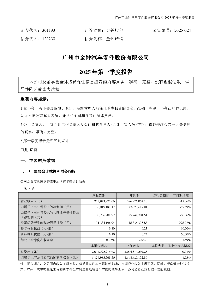 123230-金钟股份：2025年一季度报告