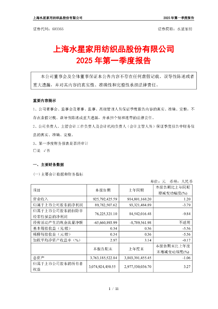 603365-水星家纺：上海水星家用纺织品股份有限公司2025年第一季度报告