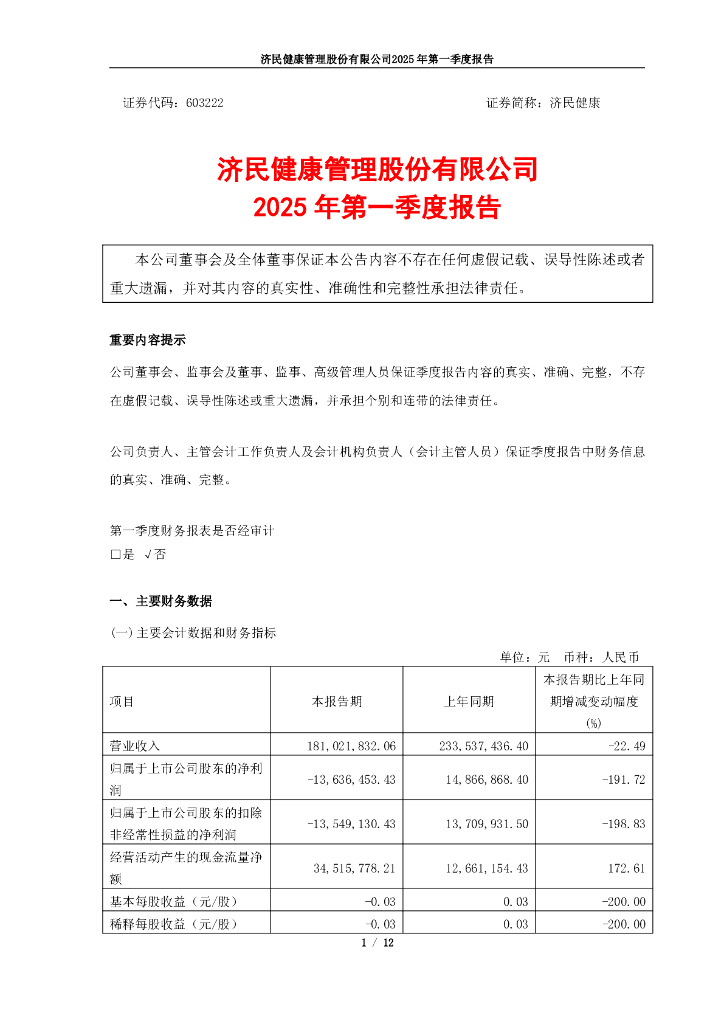 603222-济民健康：济民健康管理股份有限公司2025年第一季度报告