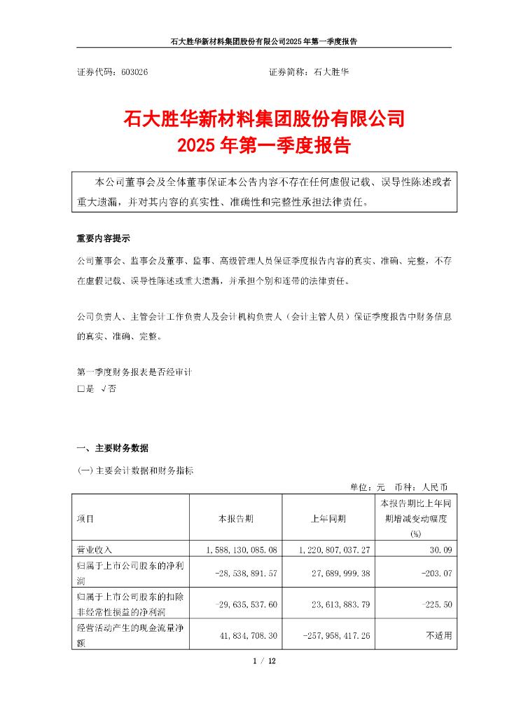 603026-石大胜华：石大胜华2025年第一季度报告