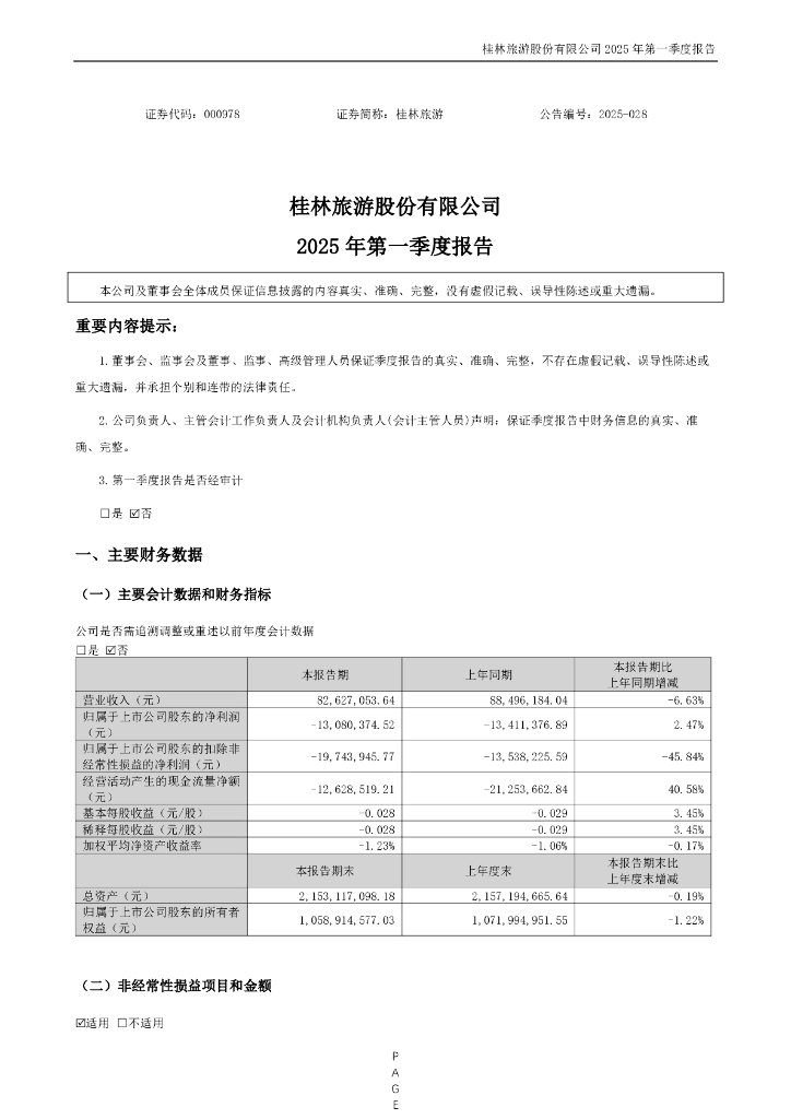 000978-桂林旅游：2025年一季度报告