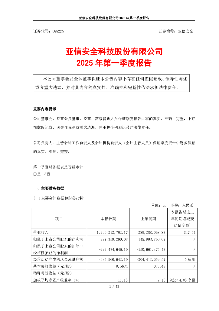 688225-亚信安全：2025年第一季度报告