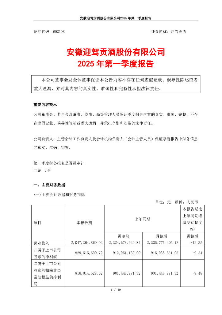 603198-迎驾贡酒：迎驾贡酒2025年第一季度报告