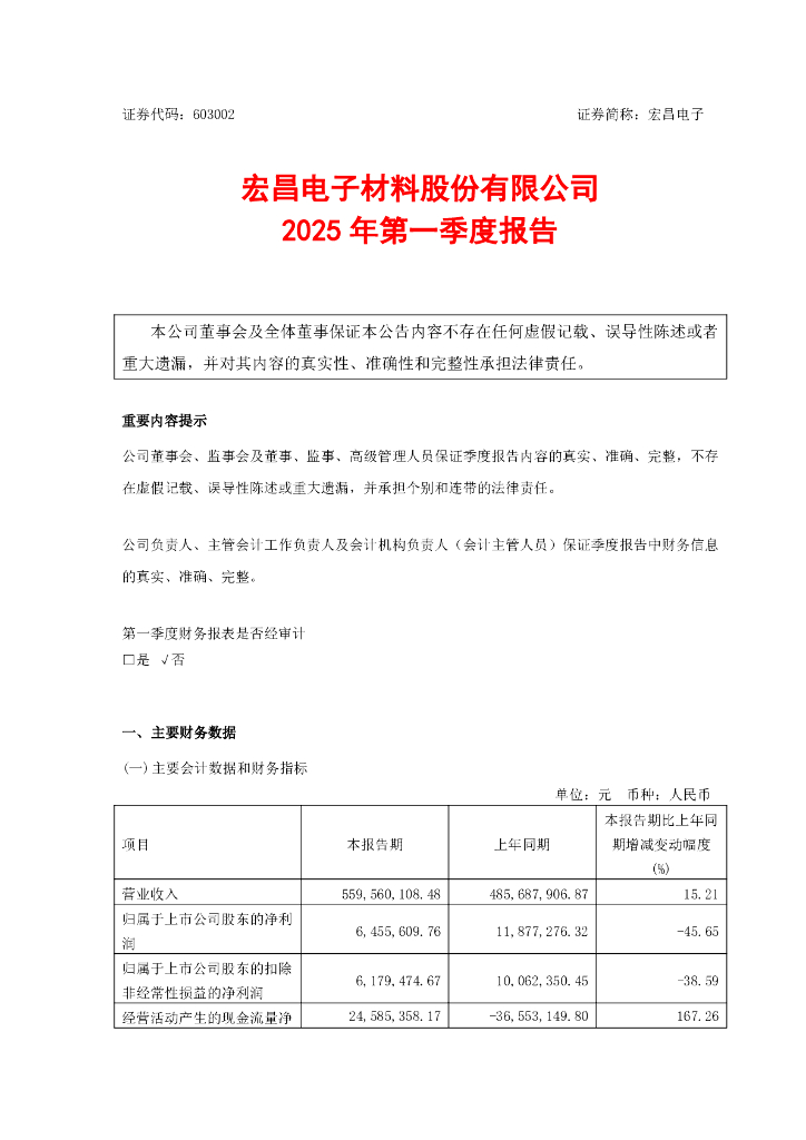 603002-宏昌电子：宏昌电子2025年第一季度报告