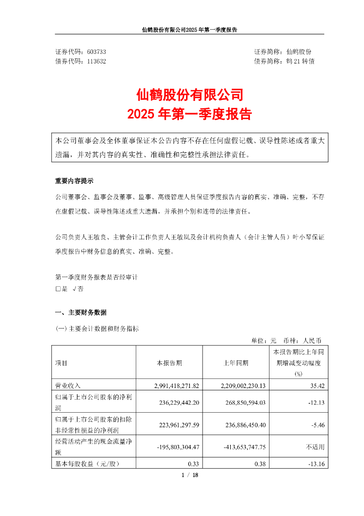 113632-仙鹤股份：仙鹤股份2025年第一季度报告