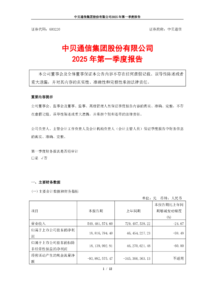 603220-中贝通信：2025年第一季度报告