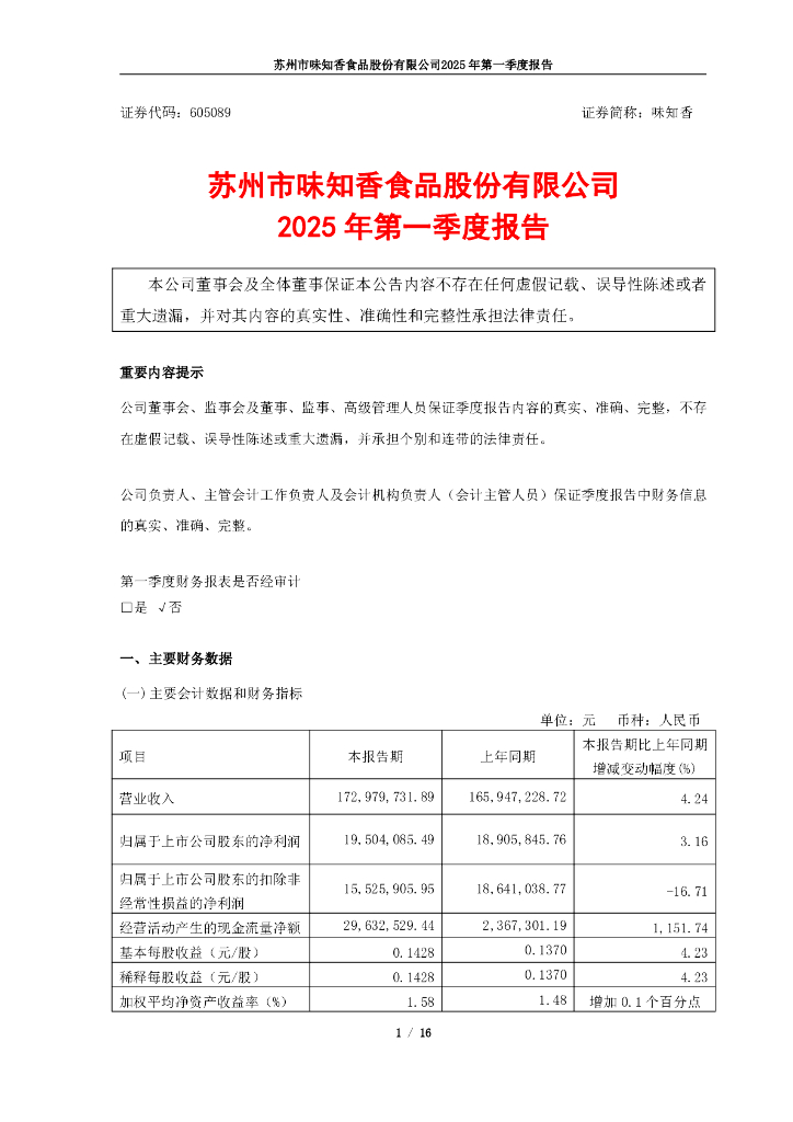 605089-味知香：2025年第一季度报告
