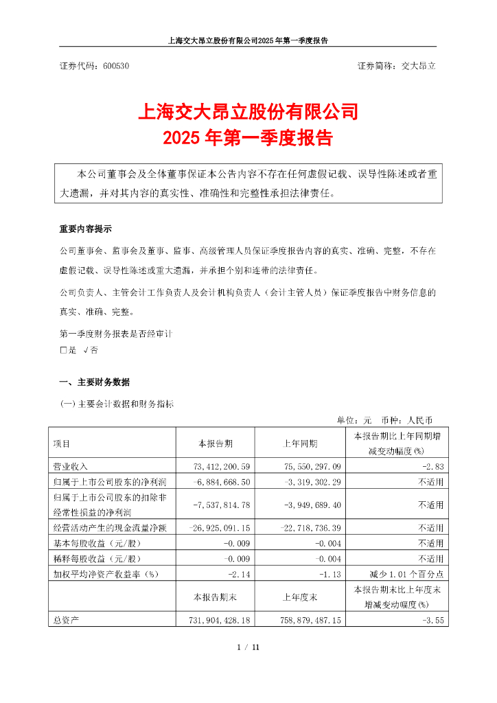 600530-交大昂立：2025年第一季度报告