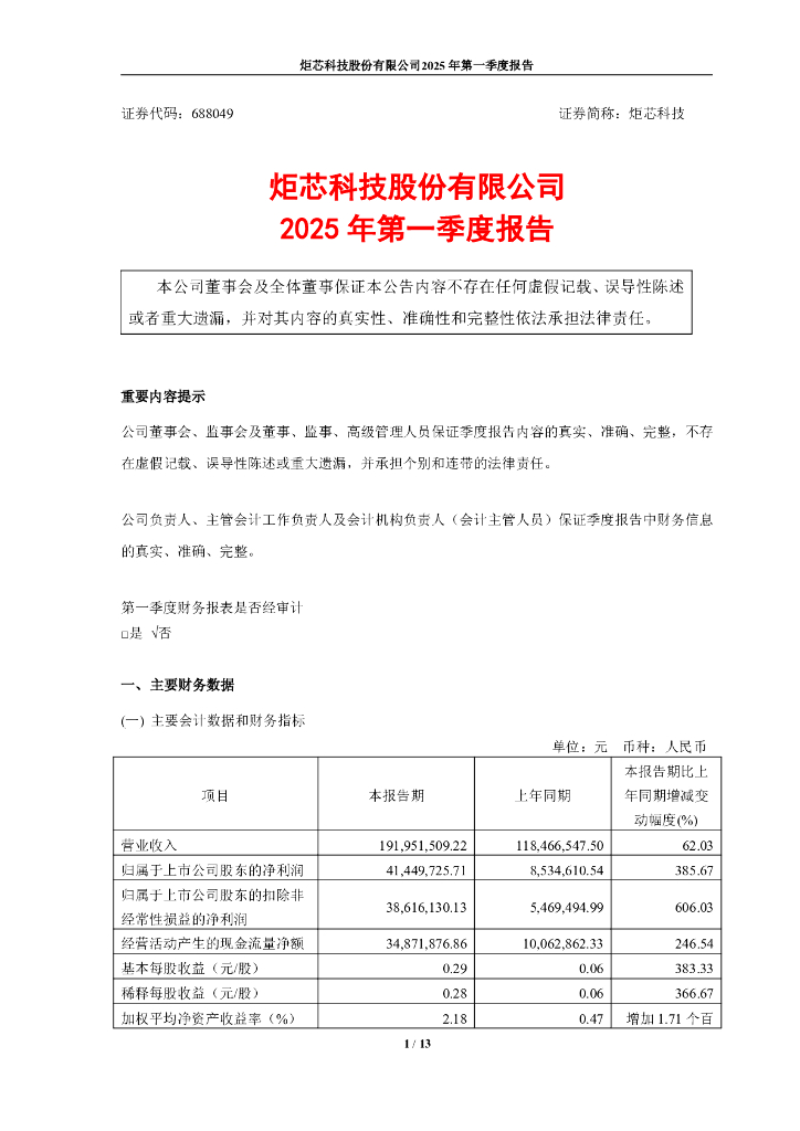 688049-炬芯科技：2025年第一季度报告
