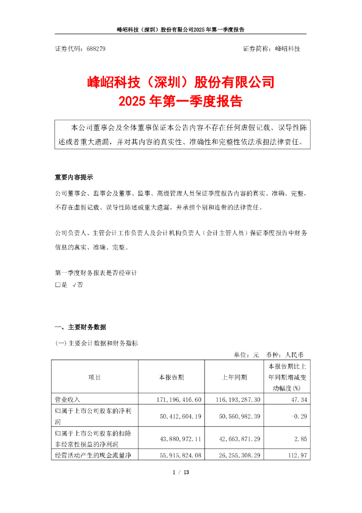 688279-峰岹科技：2025年第一季度报告