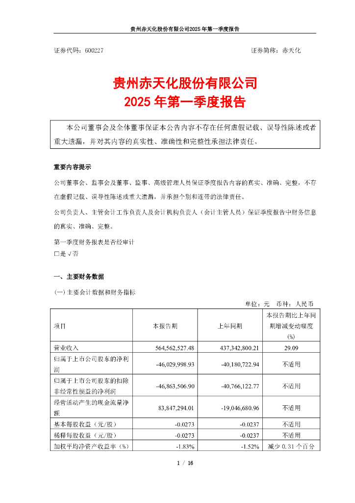 600227-赤天化：贵州赤天化股份有限公司2025年第一季度报告