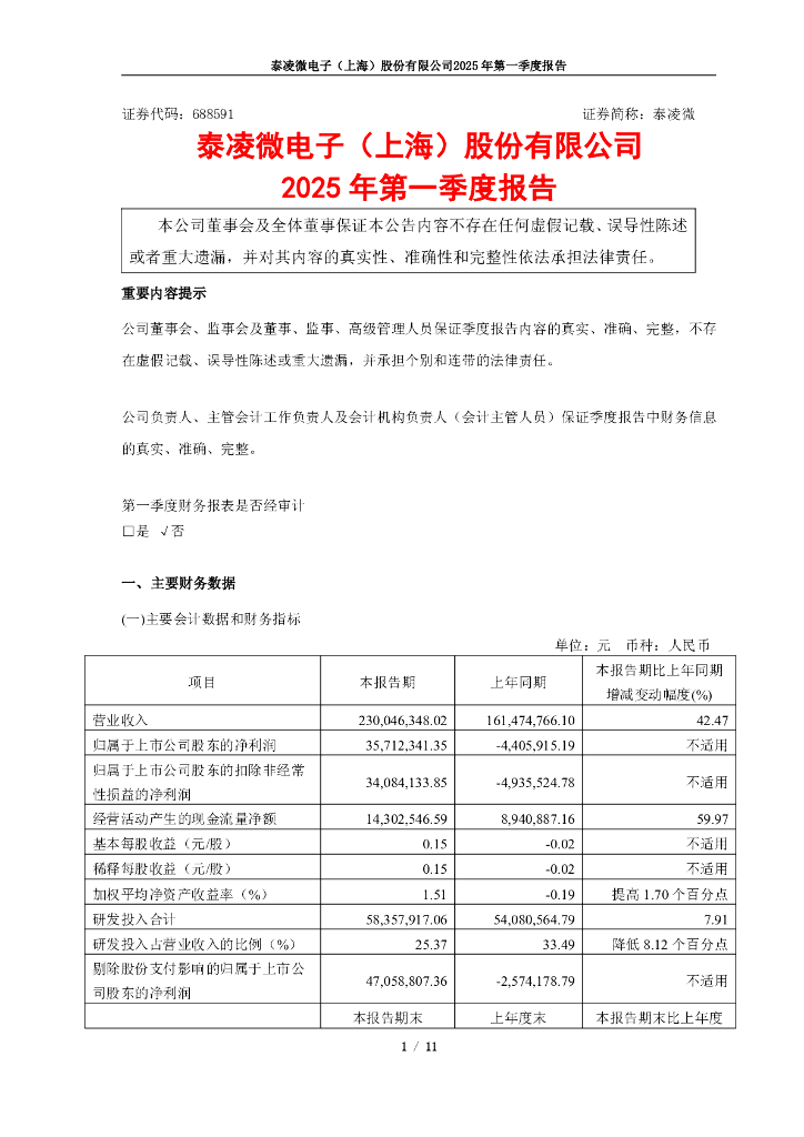 688591-泰凌微：2025年第一季度报告