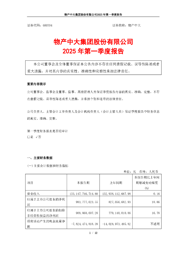 600704-物产中大：物产中大2025年第一季度报告