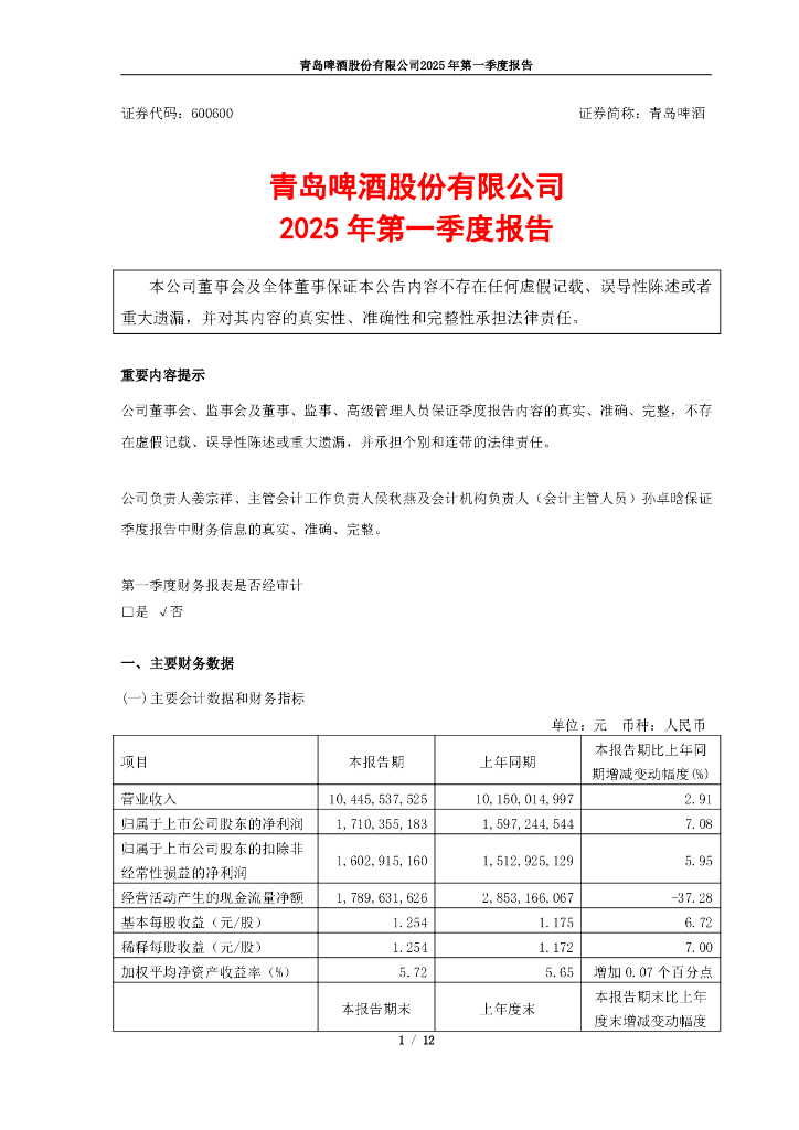 600600-青岛啤酒：青岛啤酒股份有限公司2025年第一季度报告