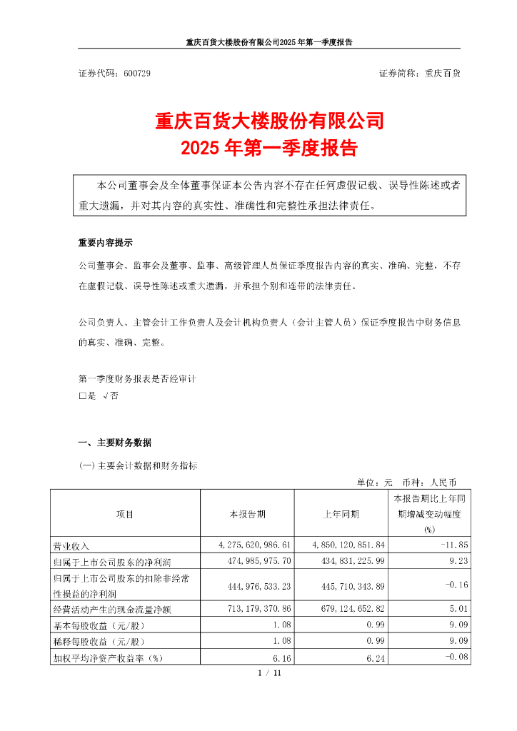 600729-重庆百货：重庆百货大楼股份有限公司2025年第一季度报告