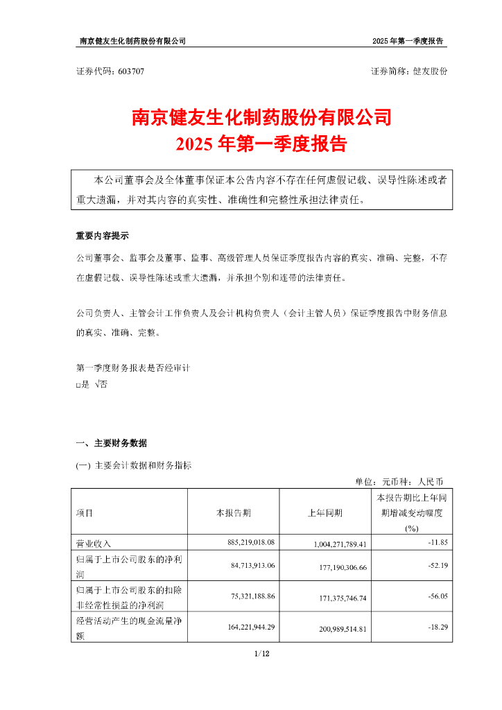 603707-健友股份：健友股份2025年一季度报告