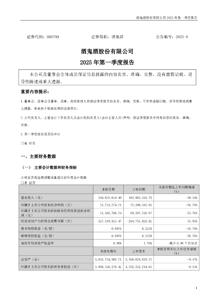 000799-酒鬼酒：2025年一季度报告