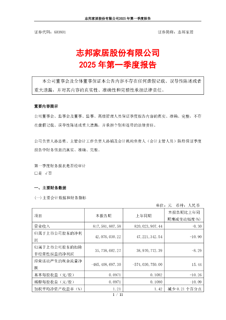 603801-志邦家居：2025年第一季度报告