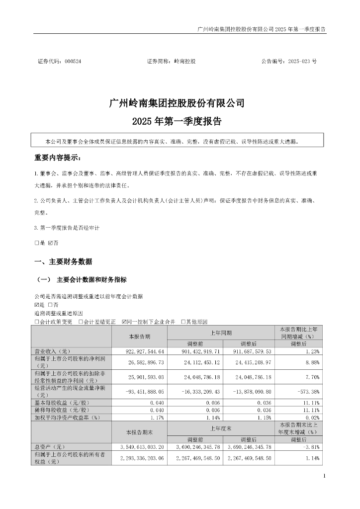 000524-岭南控股：2025年一季度报告