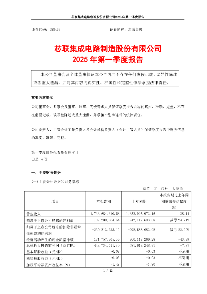 688469-芯联集成：芯联集成电路制造股份有限公司2025年第一季度报告