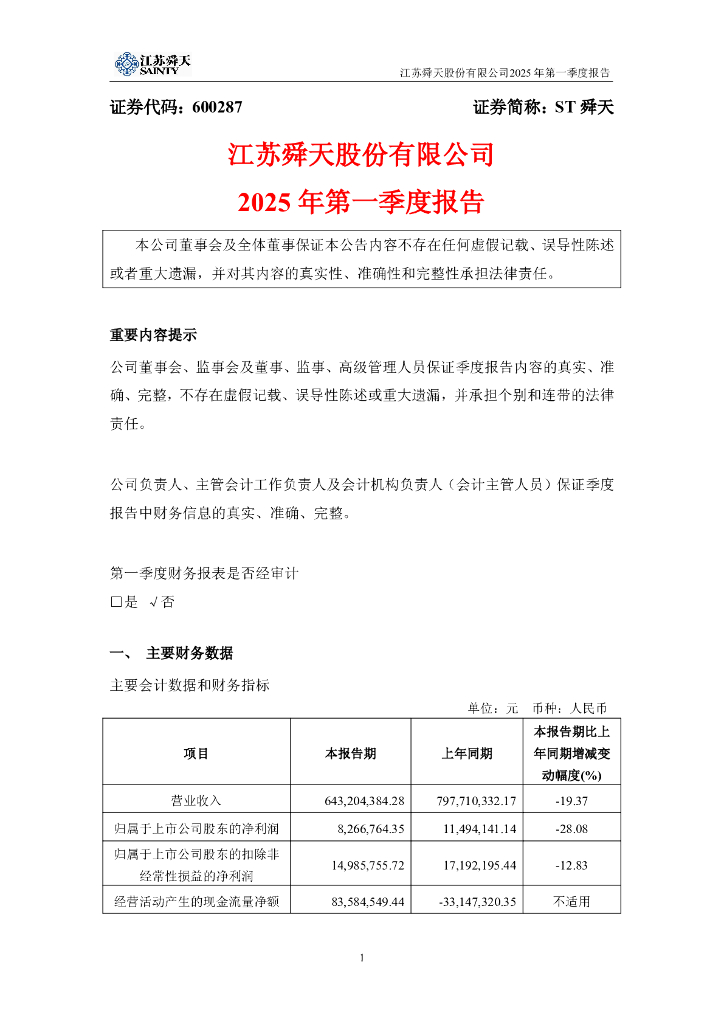 600287-ST舜天：江苏舜天2025年第一季度报告