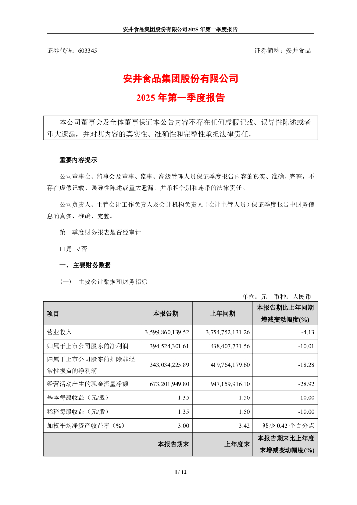 603345-安井食品：安井食品2025年第一季度报告