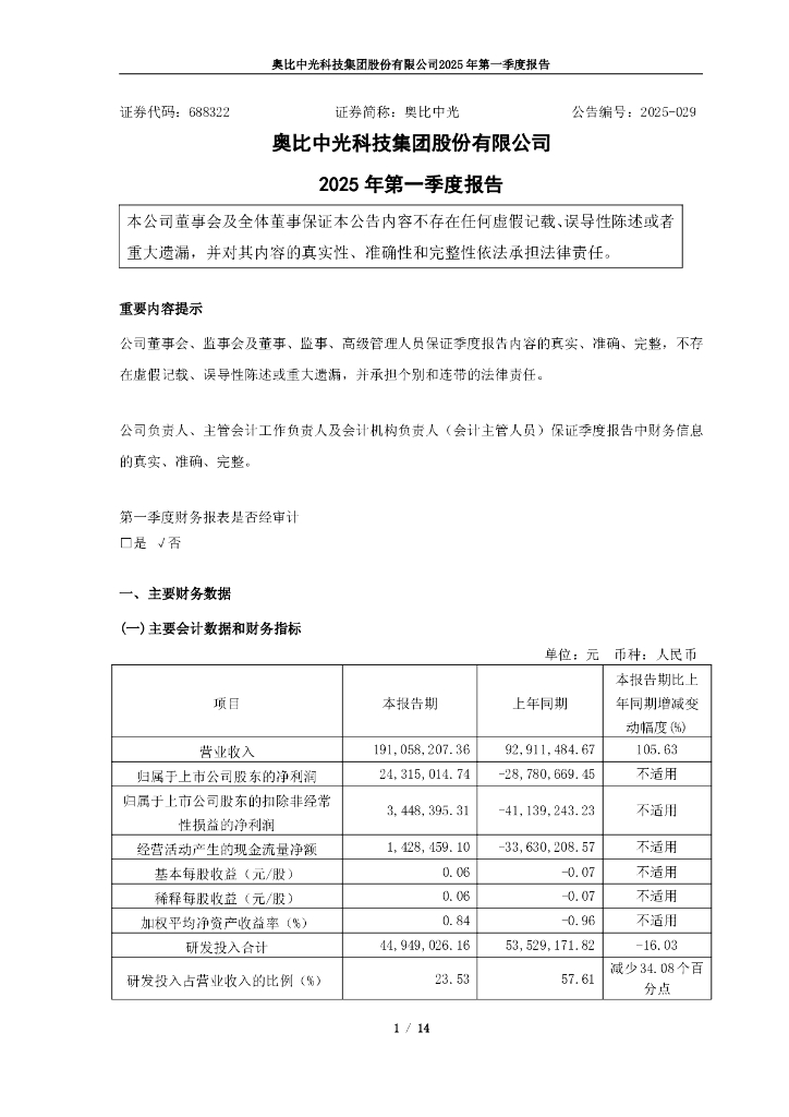 688322-奥比中光：2025年第一季度报告
